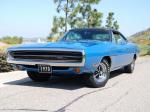 Dodge Charger 1970 года